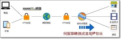 亚马逊中国清仓大促，PC、移动端、微信小程序全线崩溃